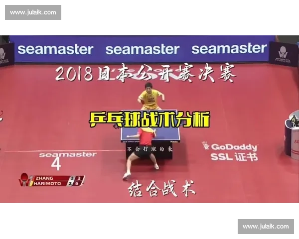 黄建疆对决张继科乒坛新老碰撞引爆赛场关注热潮全景解析战术走势